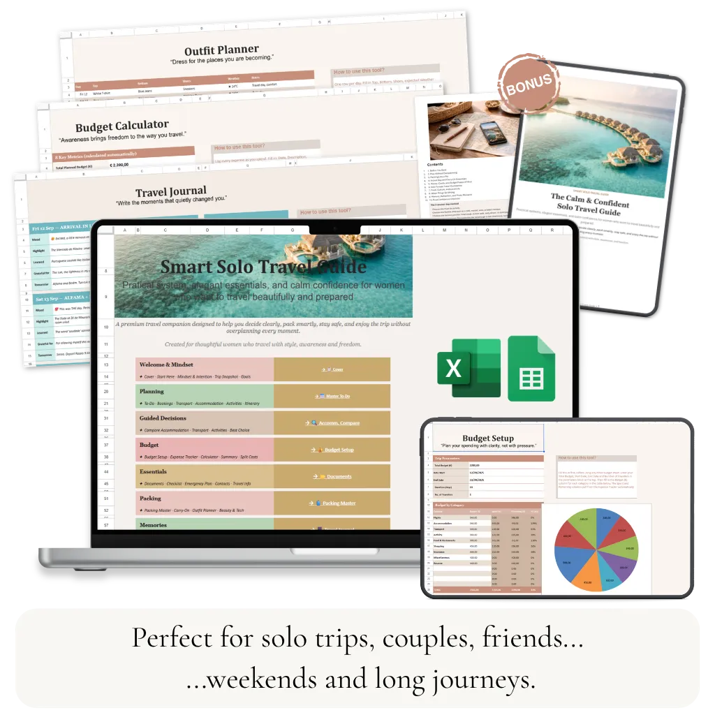 TheWrittenSoul Travel Planner